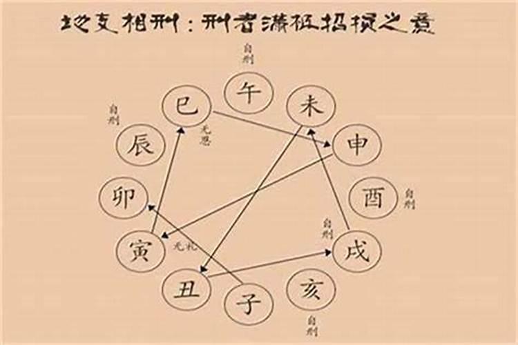 生辰八字不合的人可以结婚吗,八字不合能结婚吗？