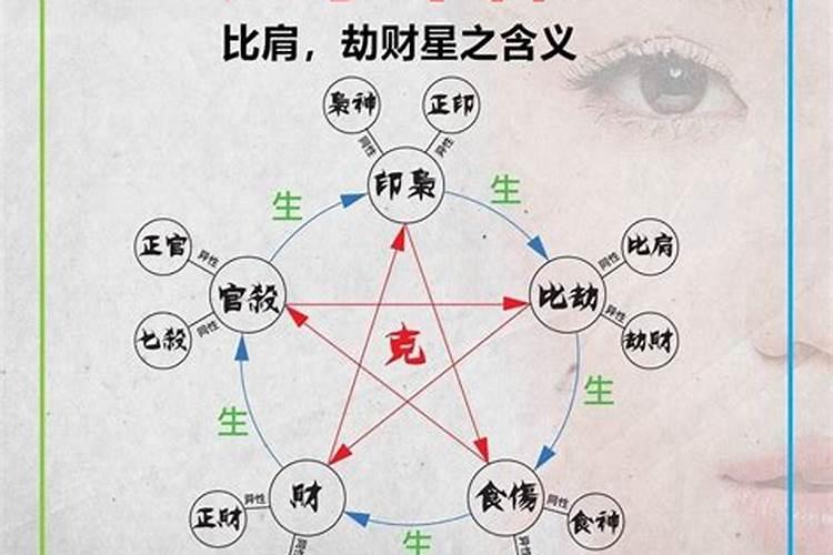 梦见车翻了回来又找了个车人家都上车走了我没上去车就开走了是什么意思...