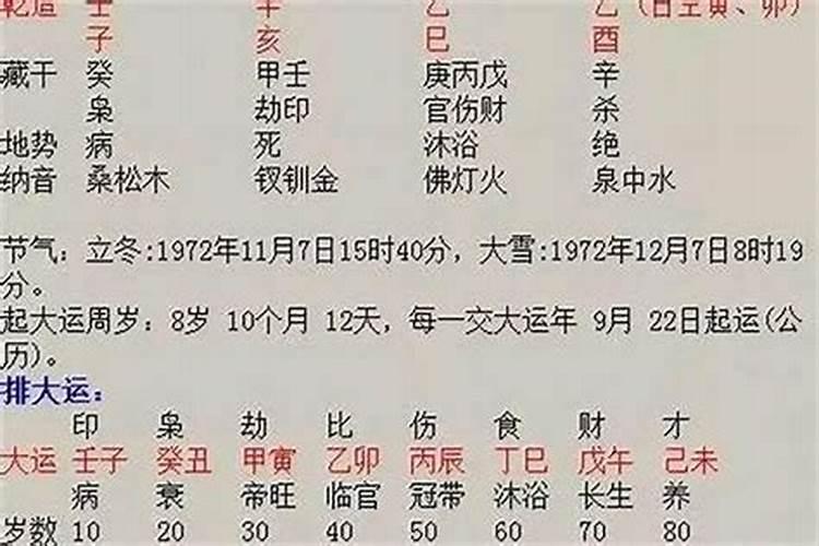 八字怎么看子女个数,算算我命里有几个儿女