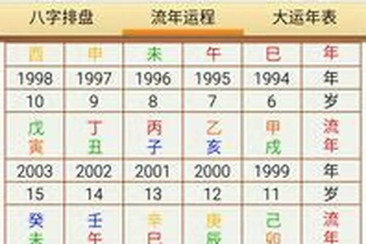 生肖猪1971年2025年运势如何 生肖猪1971年2025年全年运势