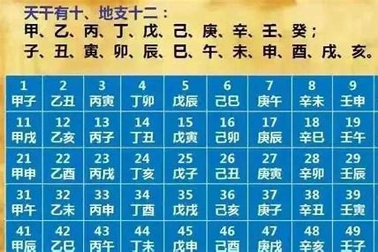 正月拜财神爷的最佳时间