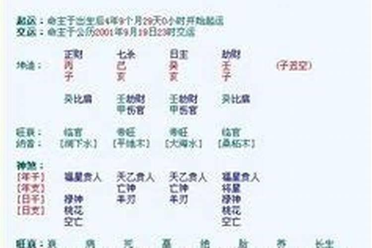 财运不好的人如何化解法