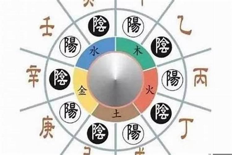 1969年农历7月21,晚上8点10分。女命。求四柱预测高人指点命运。百度知 ...