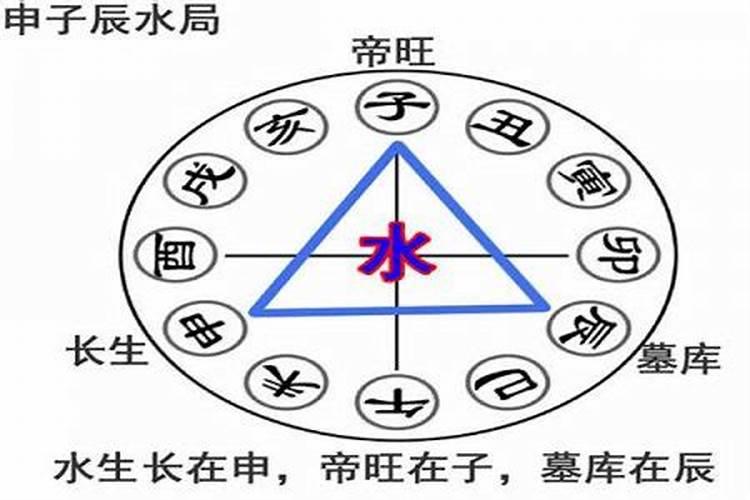 女孩腊月初一出生好不好
