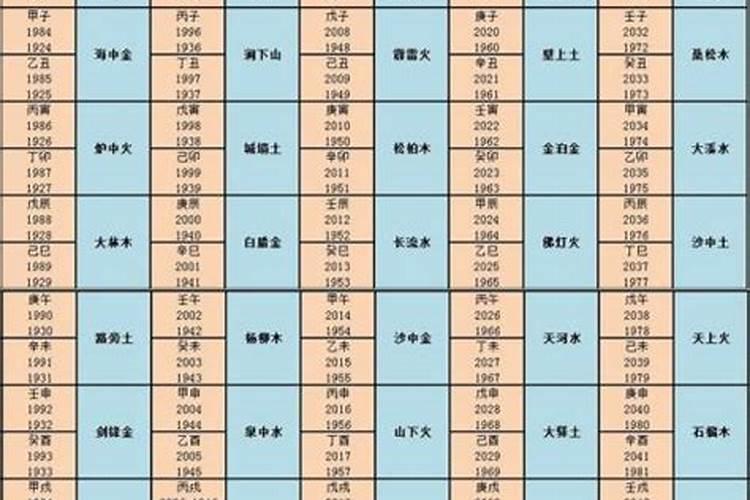 生肖牛2025年运势及运程如何