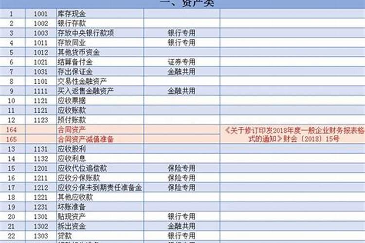 二月二女儿回娘家风俗介绍二月二能不能在娘家过