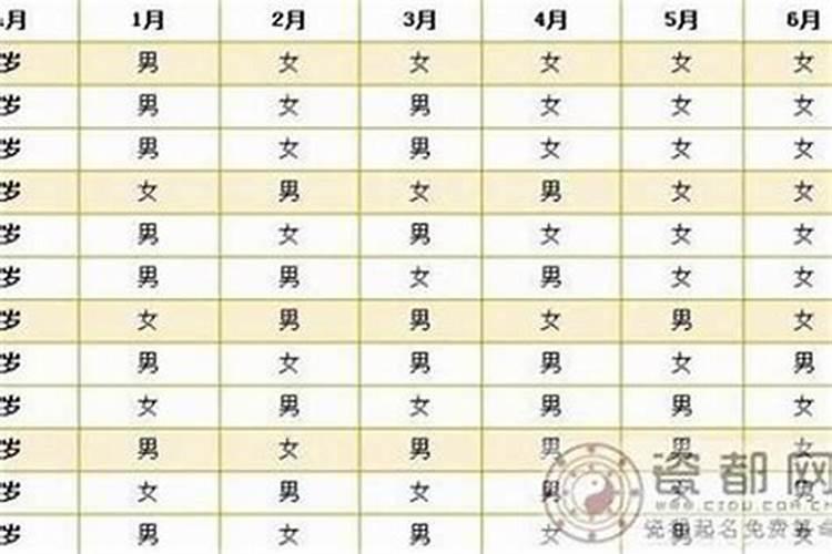 考试前梦到黑色大蟒蛇吃人