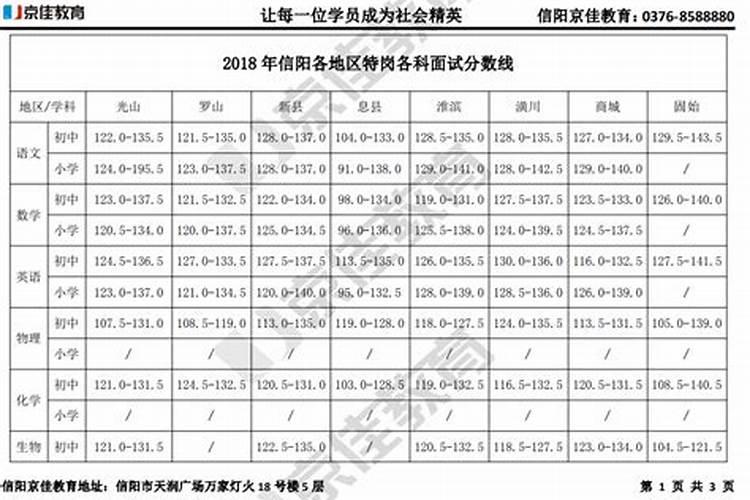 梦见好几口棺材一起出殡