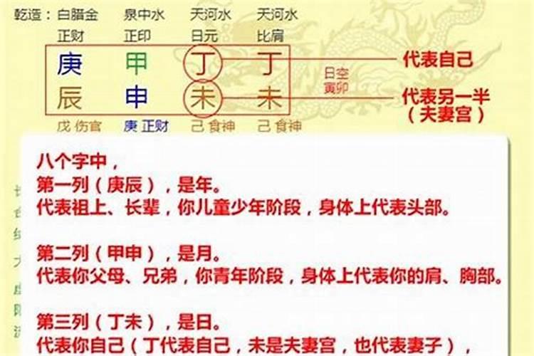 八字的十个命格详细分析