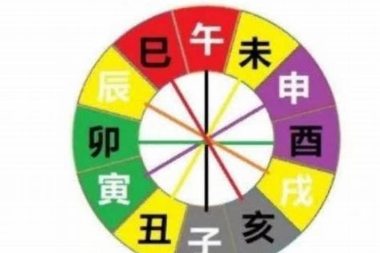 带孩子去佛堂古镇旅行,需要考虑哪些问题？