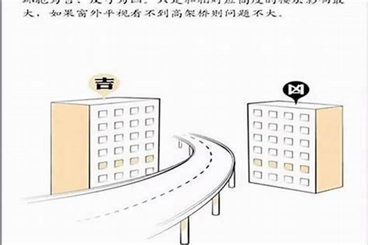 看房子风水什么是箭煞？有哪些注意事项