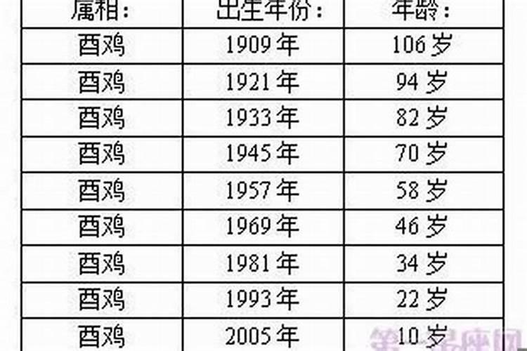 46岁纳音五行是什么呢