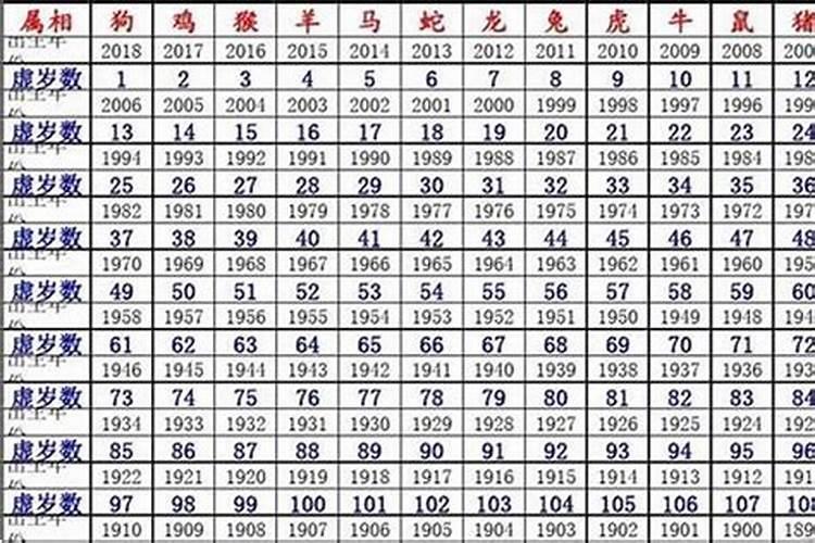 1973年属牛46岁的命运
