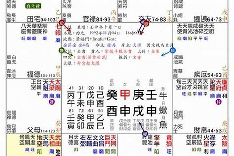双妻命的人怎样破解