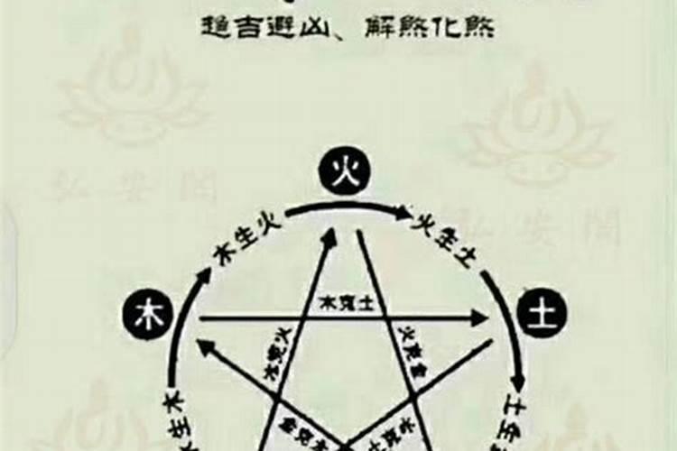 梦见发洪水淹没村庄是什么意思？