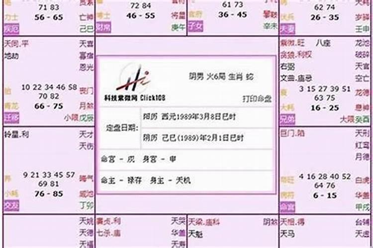 教你怎样合八字紫微斗数,我的八字与紫微斗数怎样？