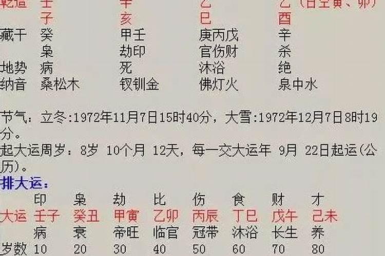 测算命中有几个子女
