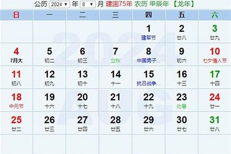 阳历3月15阴历多少号