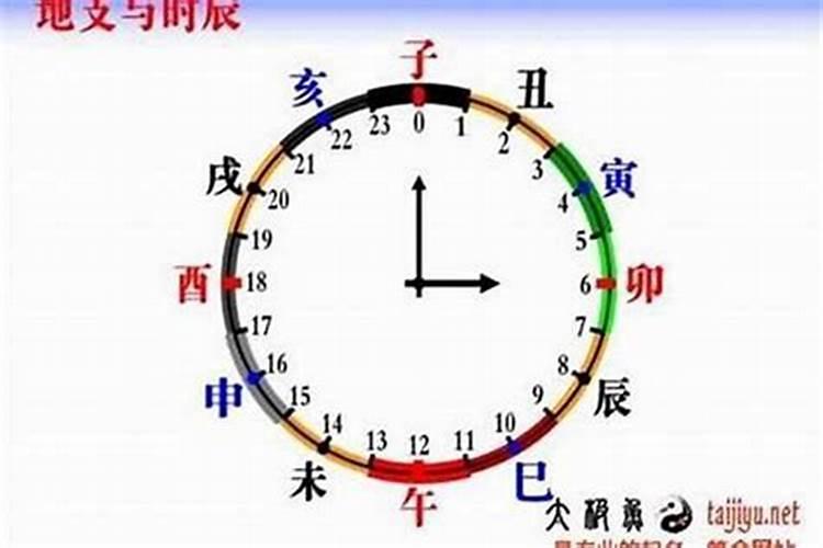 晚上九点四十是什么时辰