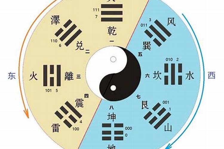 和合符有用吗