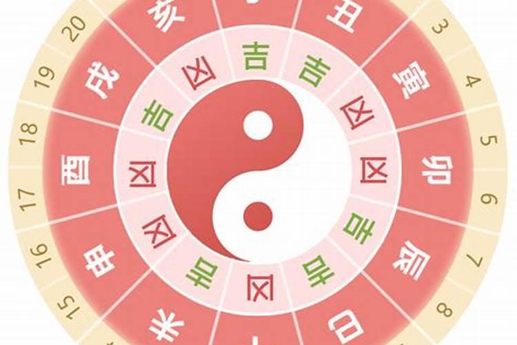 梦见鼠是什么意思？