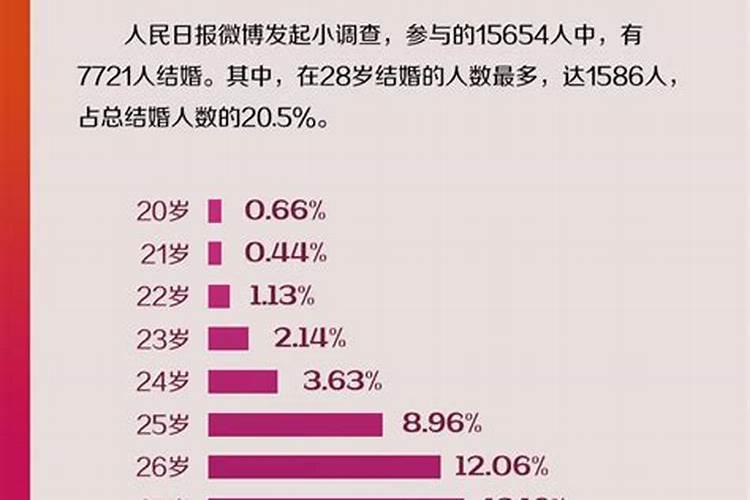 1992年农历正月初一凌晨 三点五十出生女属什么情大师算命运谢谢百度知 ...