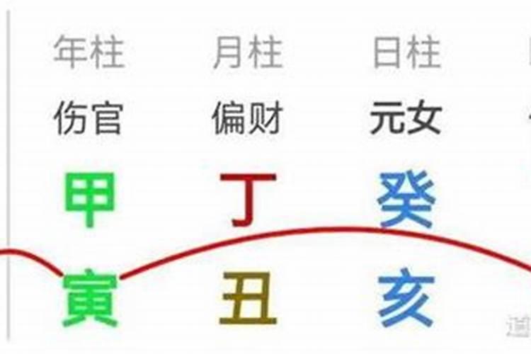 请教你一下,我们的八字是否不合？能否结合？