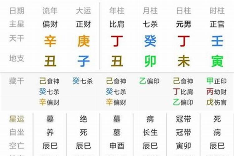 1962年的阴历10月25日阳历是几月几？