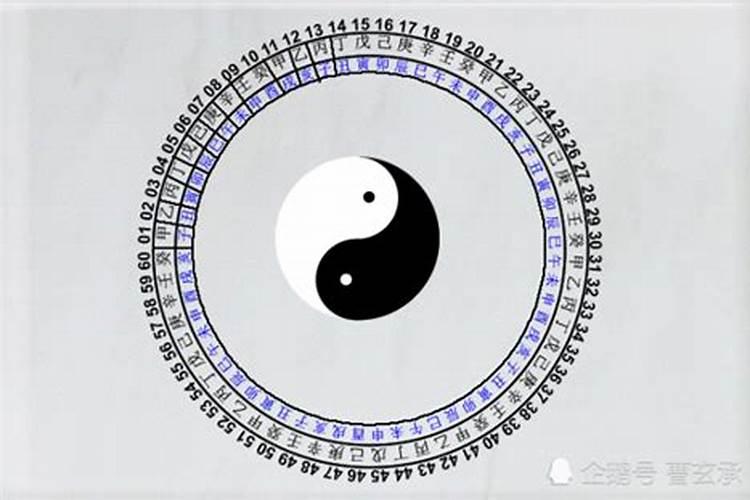 清明节文明祭扫的活动方案