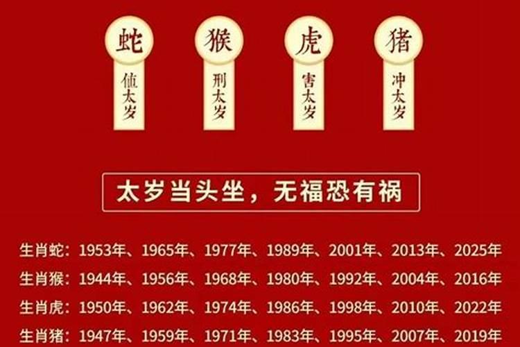 犯太岁的危害有哪些:轻则倒霉重伤身