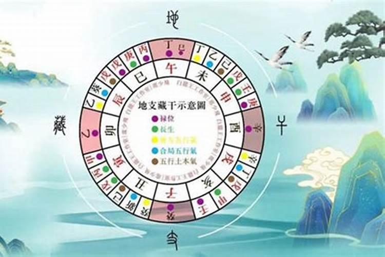 不是正缘做和合有用吗