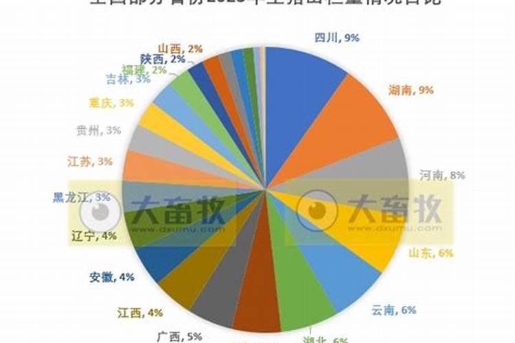 1985年属牛2025感情和烂桃花