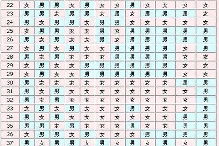 梦到前女友回来找自己是什么意思