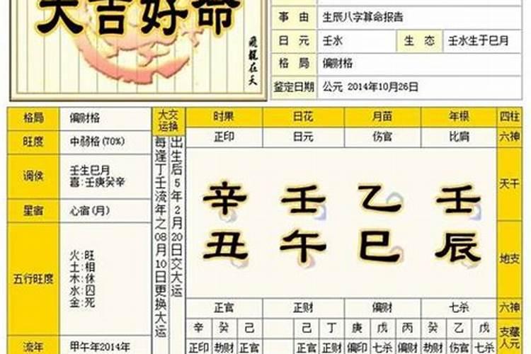 梦到马蜂没蛰自己意味着什么