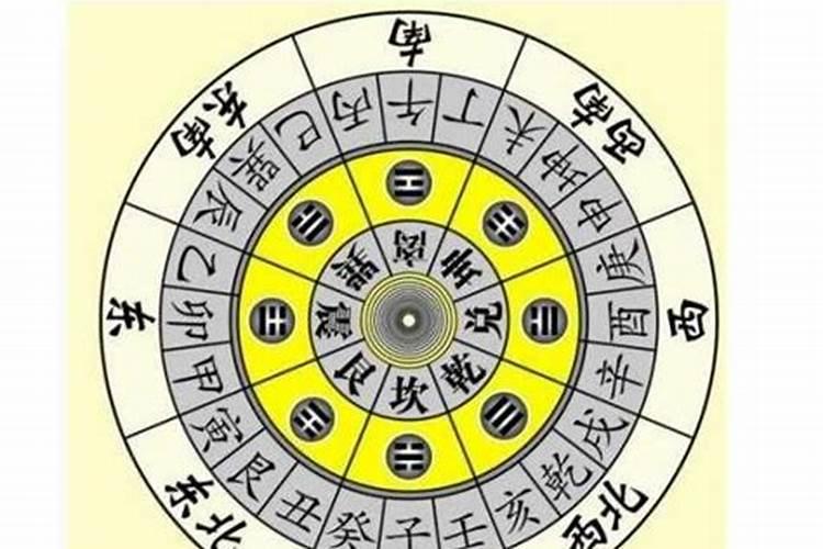 丑肖是哪六个生肖