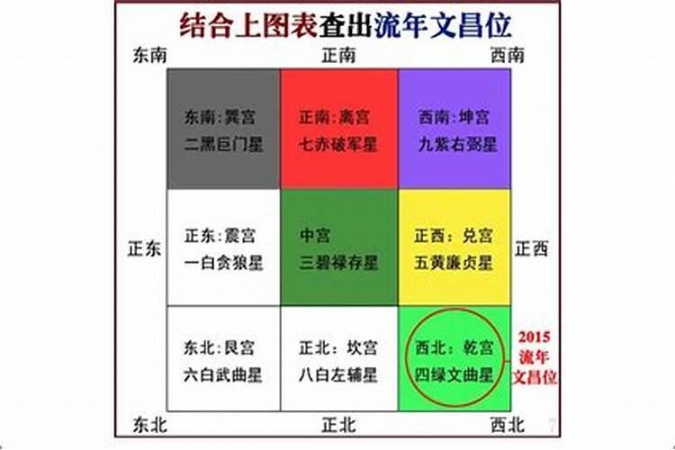 炎炎夏日三招烧旺你的桃花运？