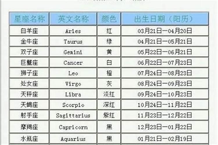 腊八粥喝几天,哩哩啦啦二十三是什么意思？