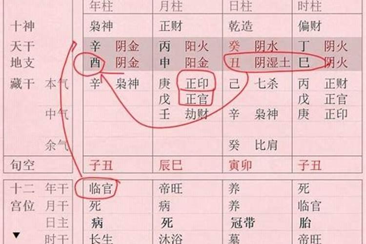 帝旺运是什么意思？