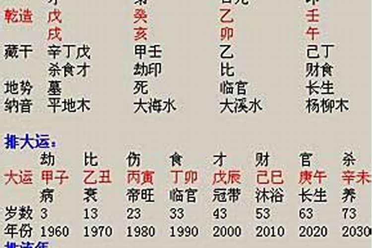 为什么初一十五烧纸钱