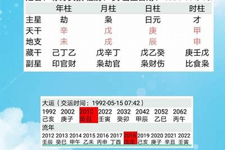 打胎后怎么给孩子超度
