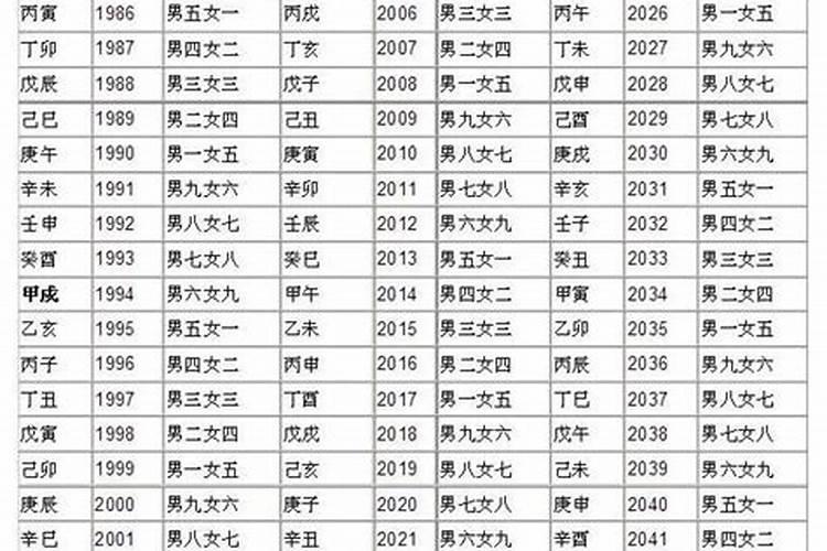 七月十五习俗