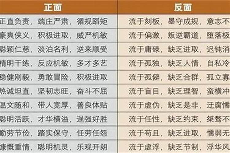 我和老婆离婚啦,梦见她带女儿回来了。怎样解释这个梦
