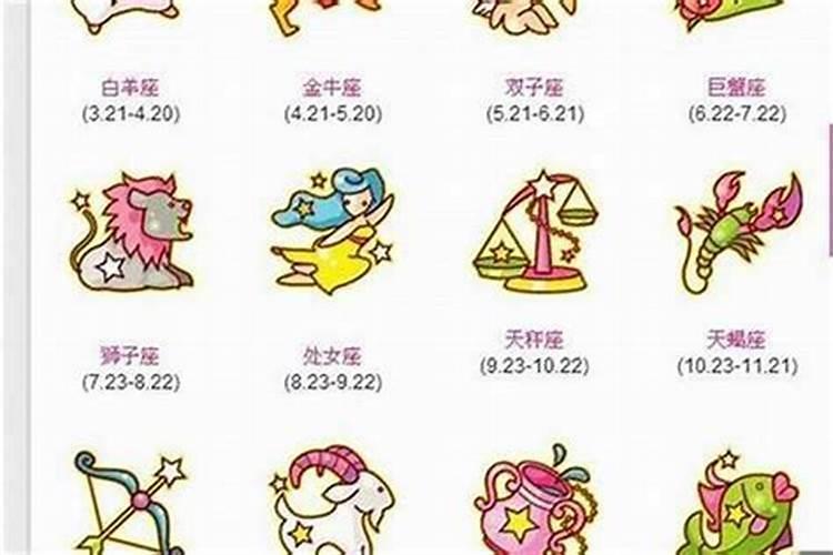 公历1965年三月十五日生人是什么星座