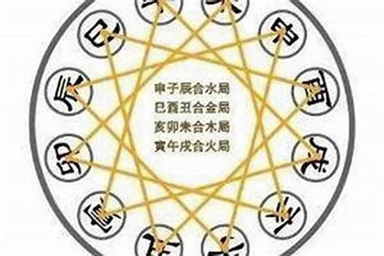 正月初五为什么不能出门