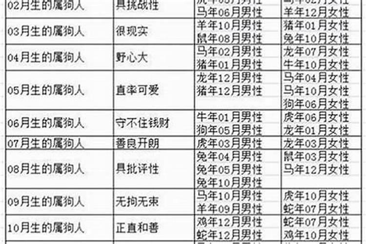 《佛说护诸童子陀罗尼经》