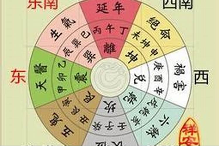 人的一生总是会碰到小人,这是不可避免的,教你如何避开小人!