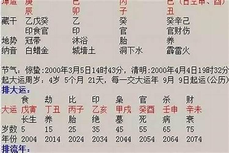 太岁咒怎么念？百度问一问