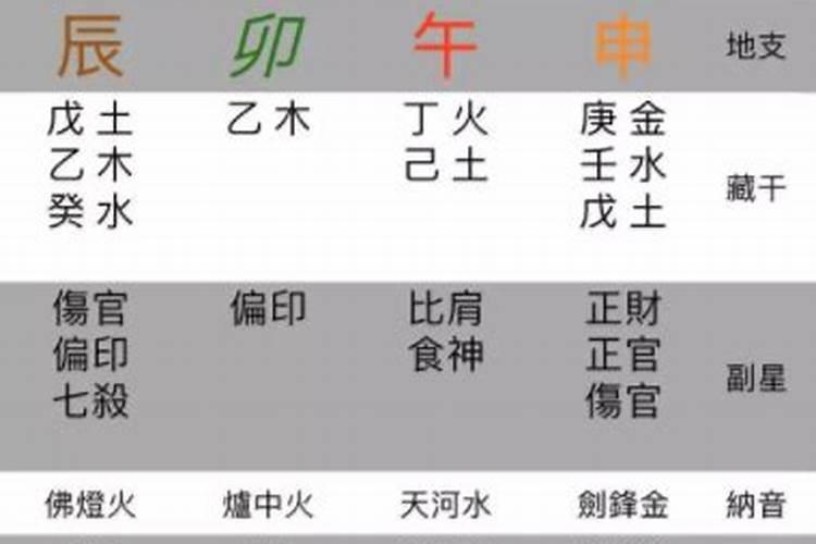 梦到家人团聚在一起是什么意思？