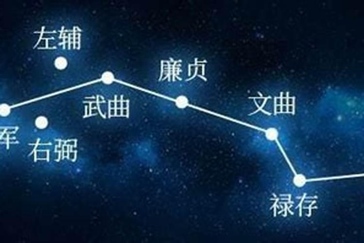 贪狼在夫妻宫是什么意思 贪狼入庙运势解析？