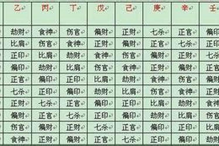 生辰八字测有几个子女 子女线能看出与孩子的关系？